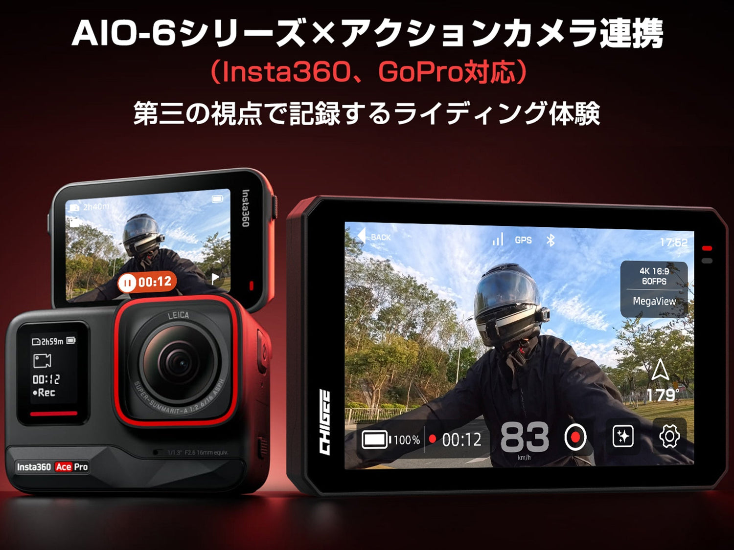 バイク動画撮影に革命!AIO-6シリーズ&Insta360・GoProと画期的コラボレーション発表