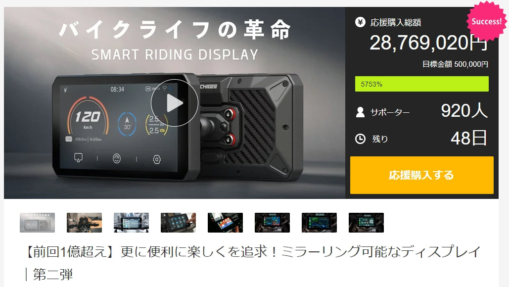 【AIO-5 Play】 Makuake 先行販売開始からわずか12日間で2,800万円を超える驚異的な応援額になり