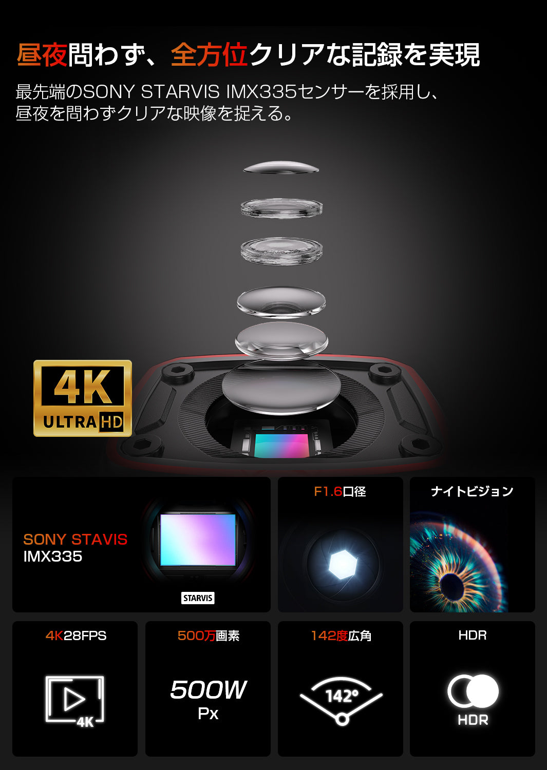 煽り運転防止!Starvis IMX335レンズ・2K55fps/4K28fps解像度|AKY-710S