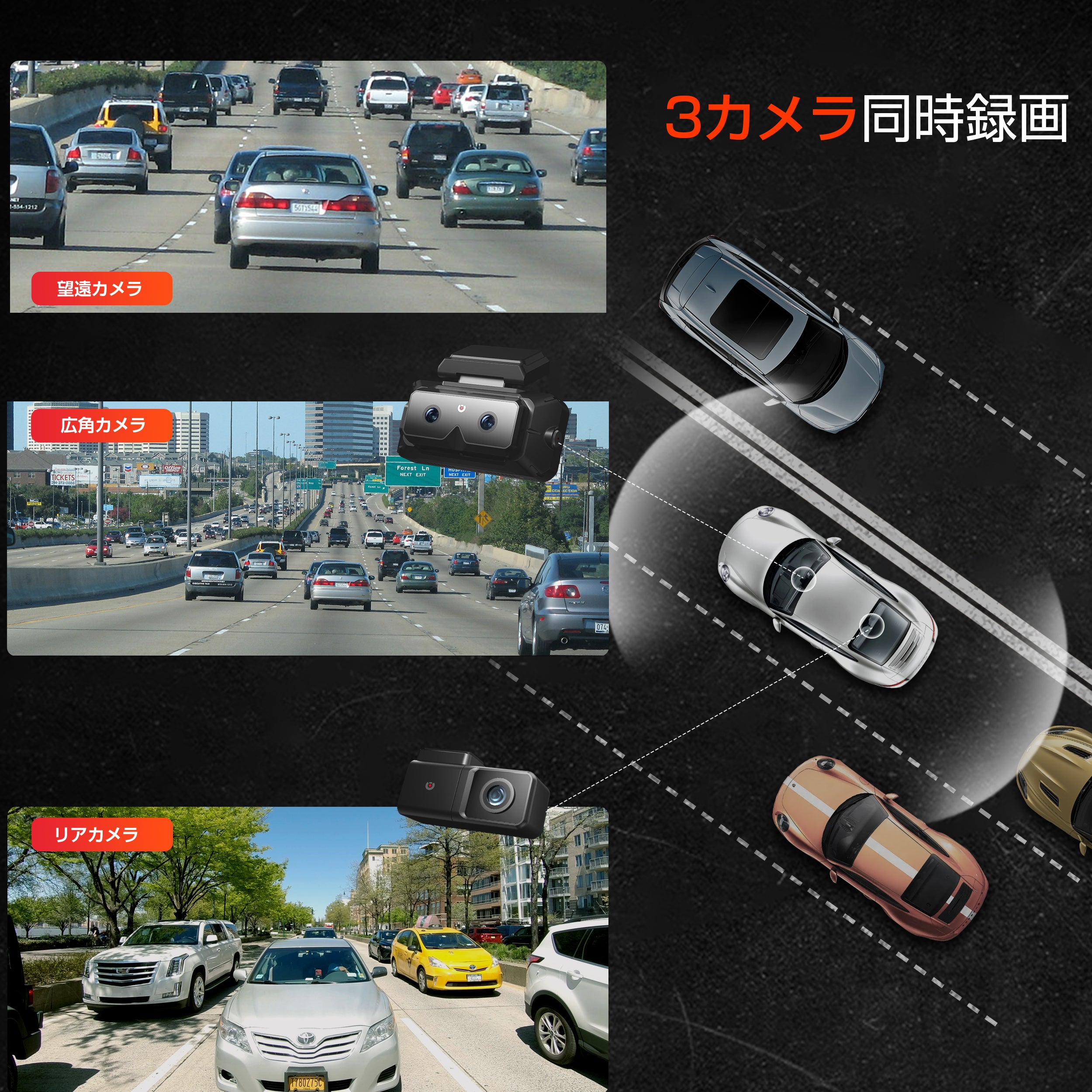 三つの目で、トリプルカメラ完全監視| EYES