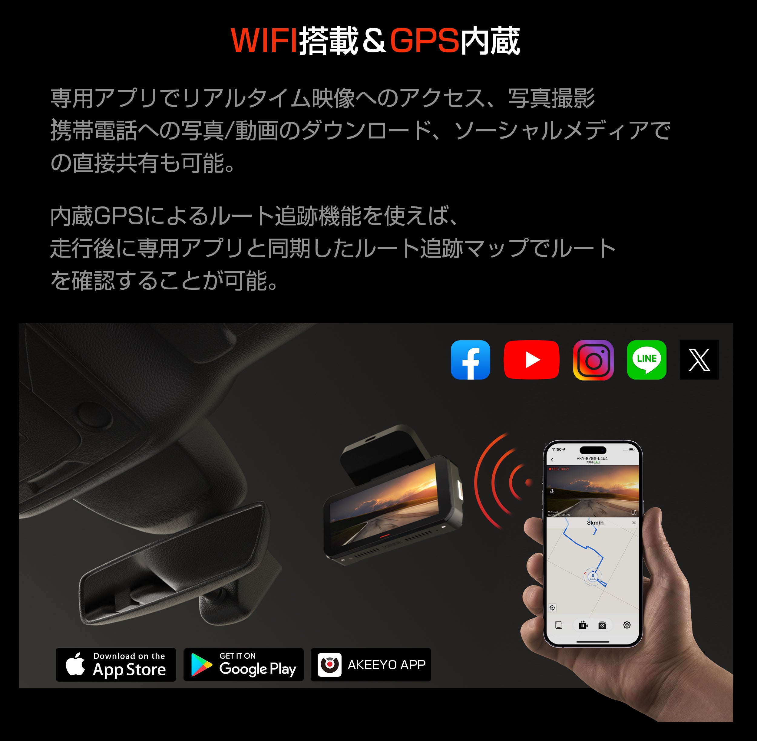 スマホと連携し、記録をすぐに活用 - Wi-Fi&専用アプリ機能| EYES