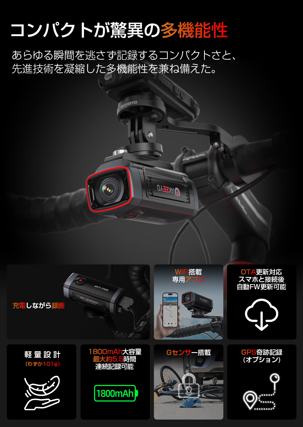 コンパクトが驚異の多機能性|AKY-710S