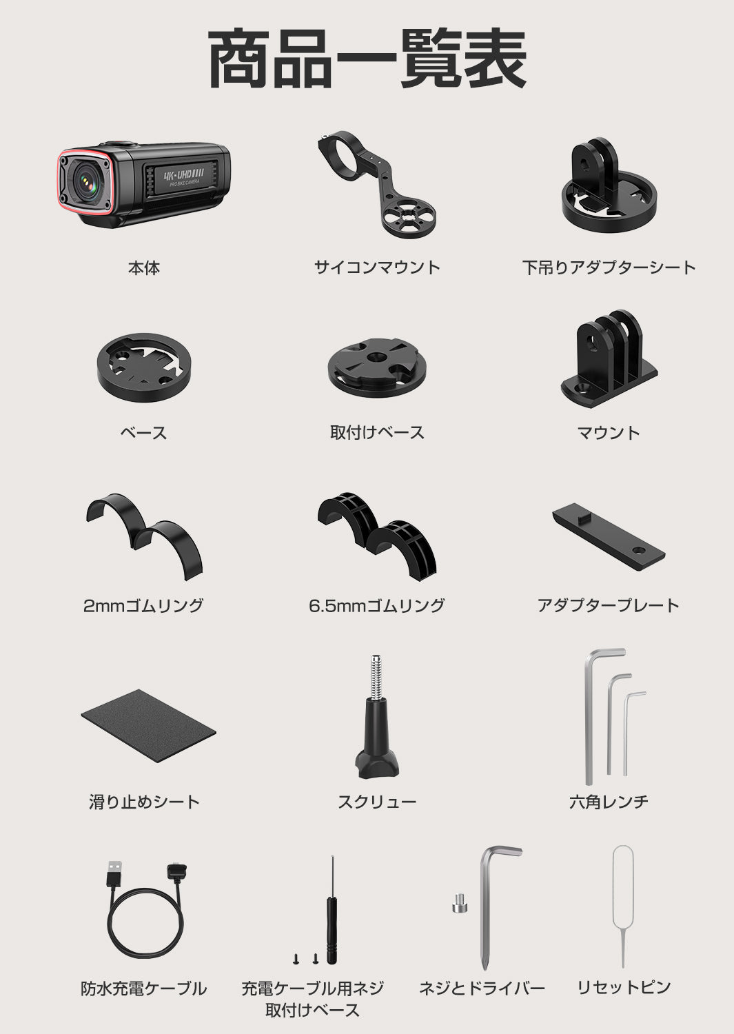 自転車用ドライブレコーダーAKY-710Sの同梱品