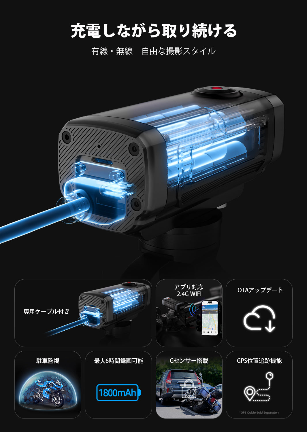 最大7.5時間連続録画対応・Wi-Fi接続バイク用ドライブレコーダー | AKY-710Lite