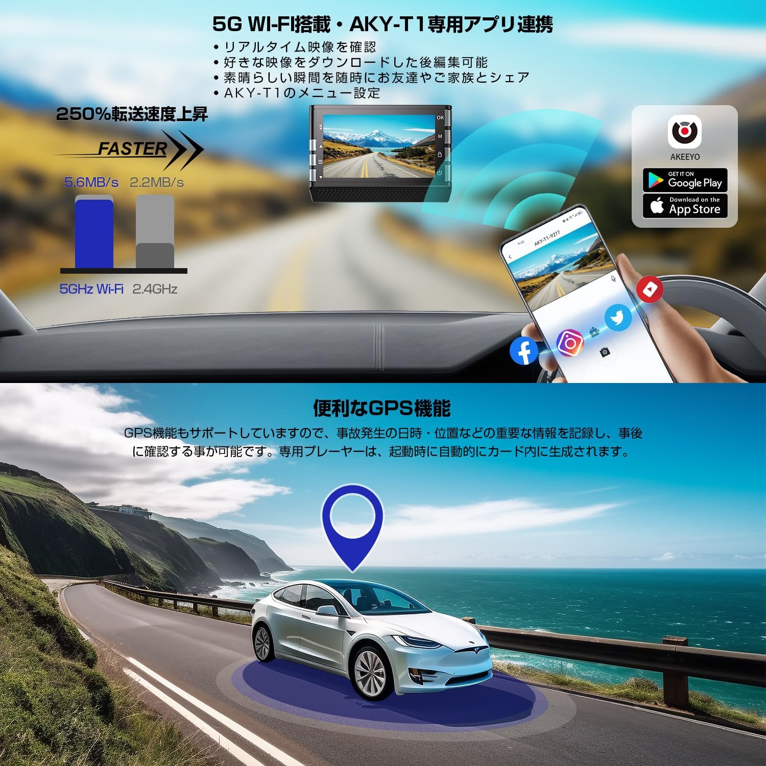 5G Wi-Fi搭載・専用アプリ連携|AKY-T1