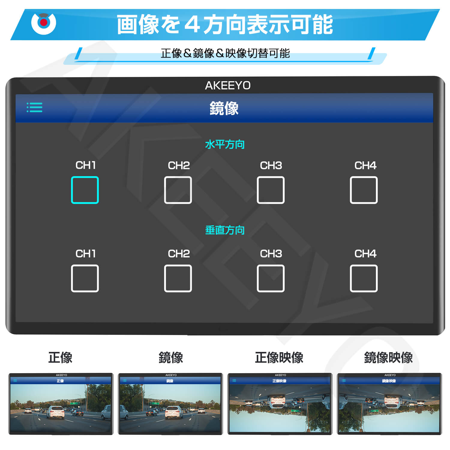 最大4カメラ対応 ドライブレコーダー セパレート 全分離式 5.5インチモニター AKY-Z3GT - AKEEYO