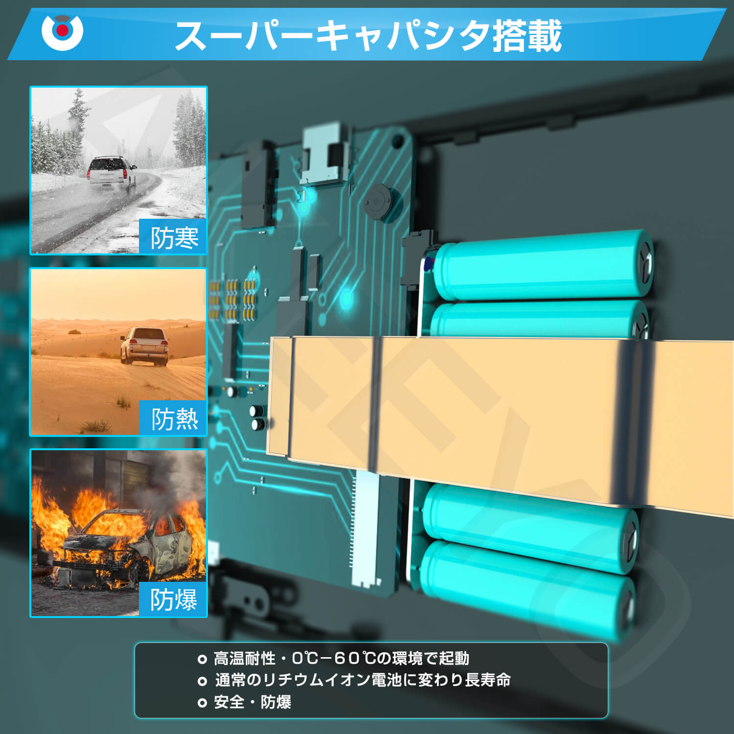 最大4カメラ対応 ドライブレコーダー セパレート 全分離式 5.5インチモニター AKY-Z3GT - AKEEYO