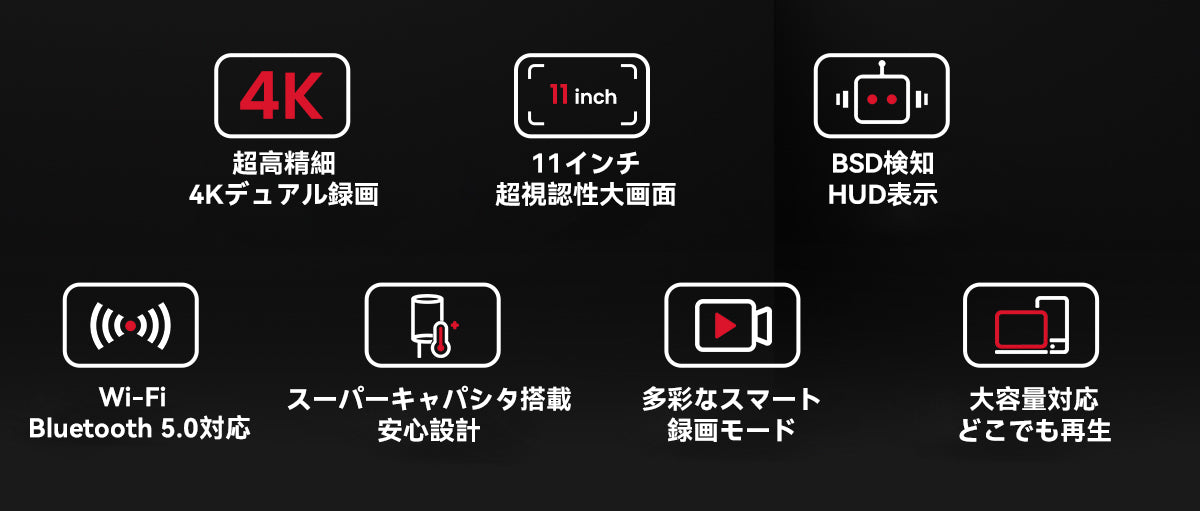 夜間走行の新常識！前後スーパーナイトビジョン搭載ドラレコ ｜AKY-NV-X2