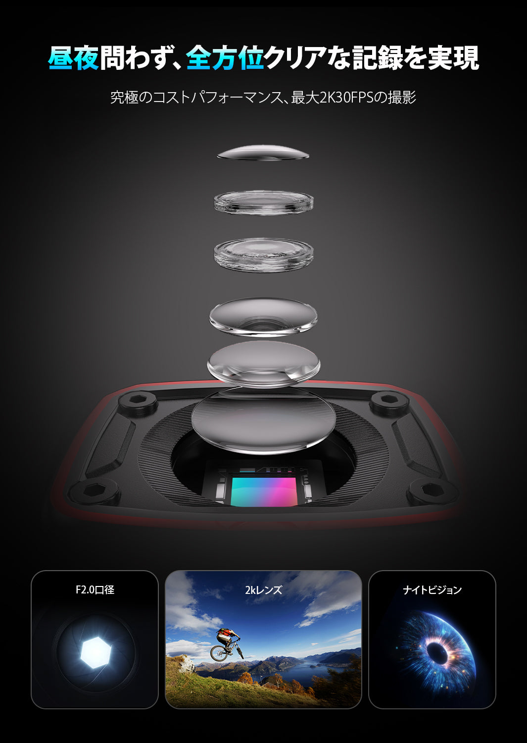 バイク用ドライブレコーダー 7.5時間録画 Wi-Fi対応 AKY-710Lite
