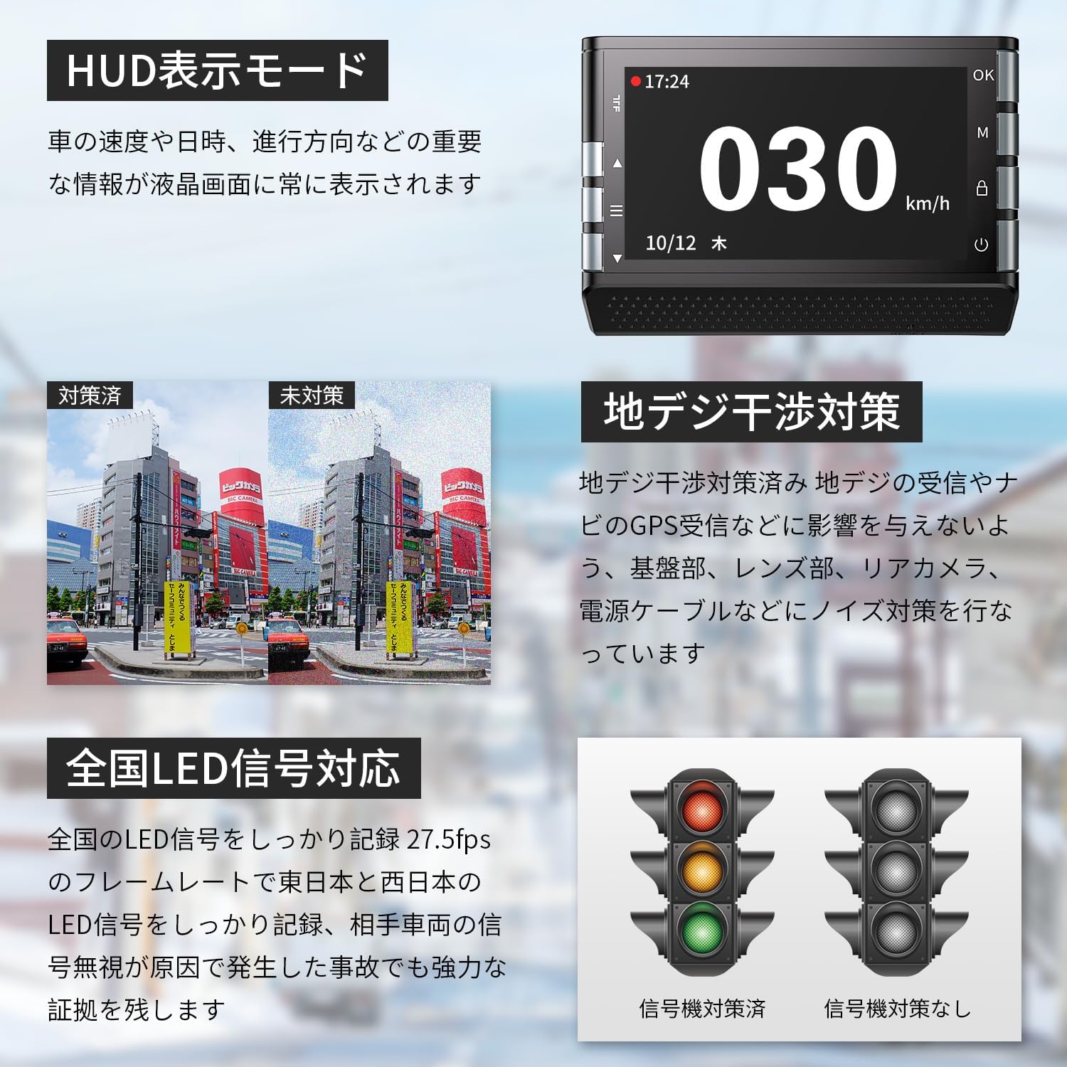 進化した4kドラレコ 5G Wi-Fi搭載 小型 ドライブレコーダー 前後