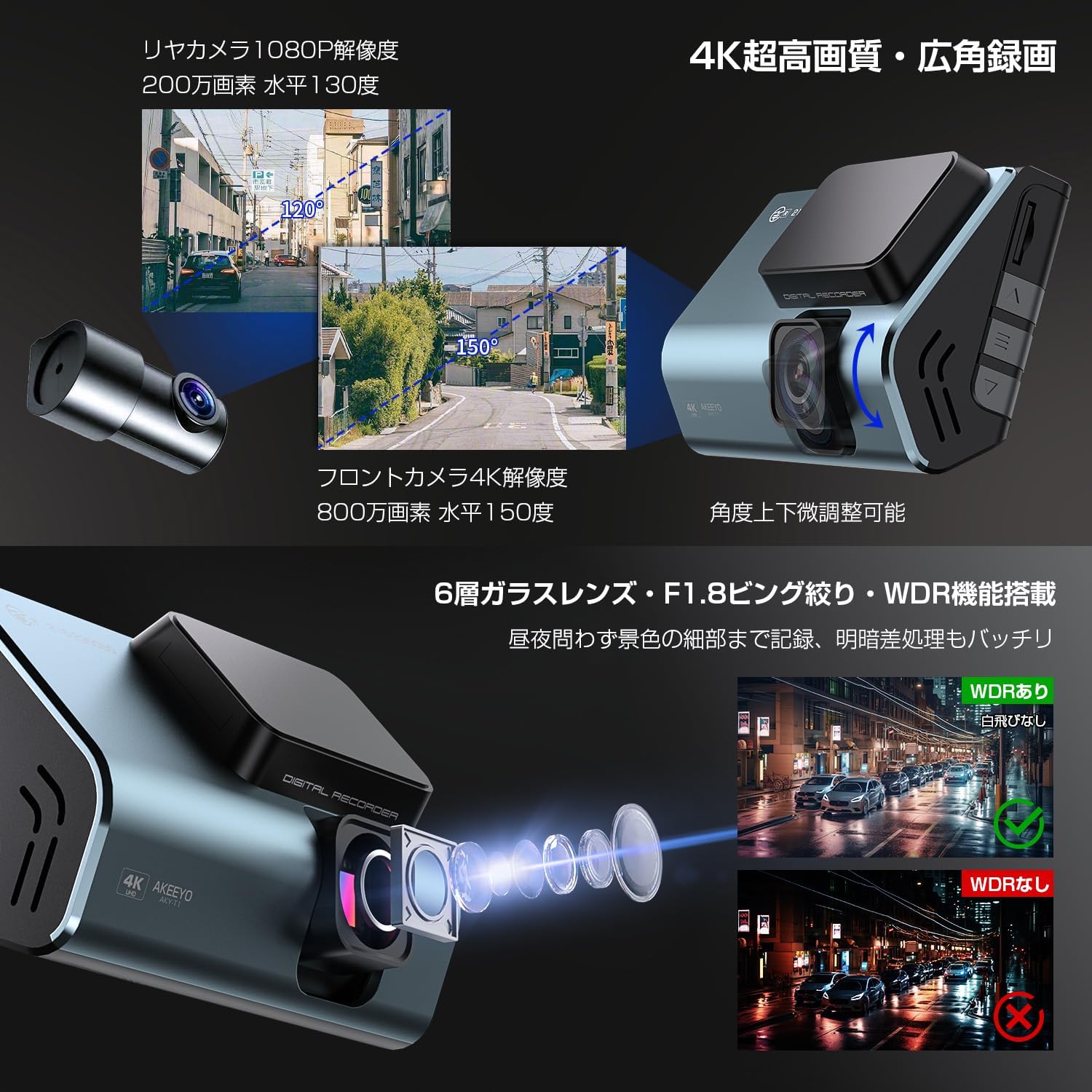 ドライブレコーダー 前後カメラ 4K UHD 800万画素 360度全方位保護GPS対応済み