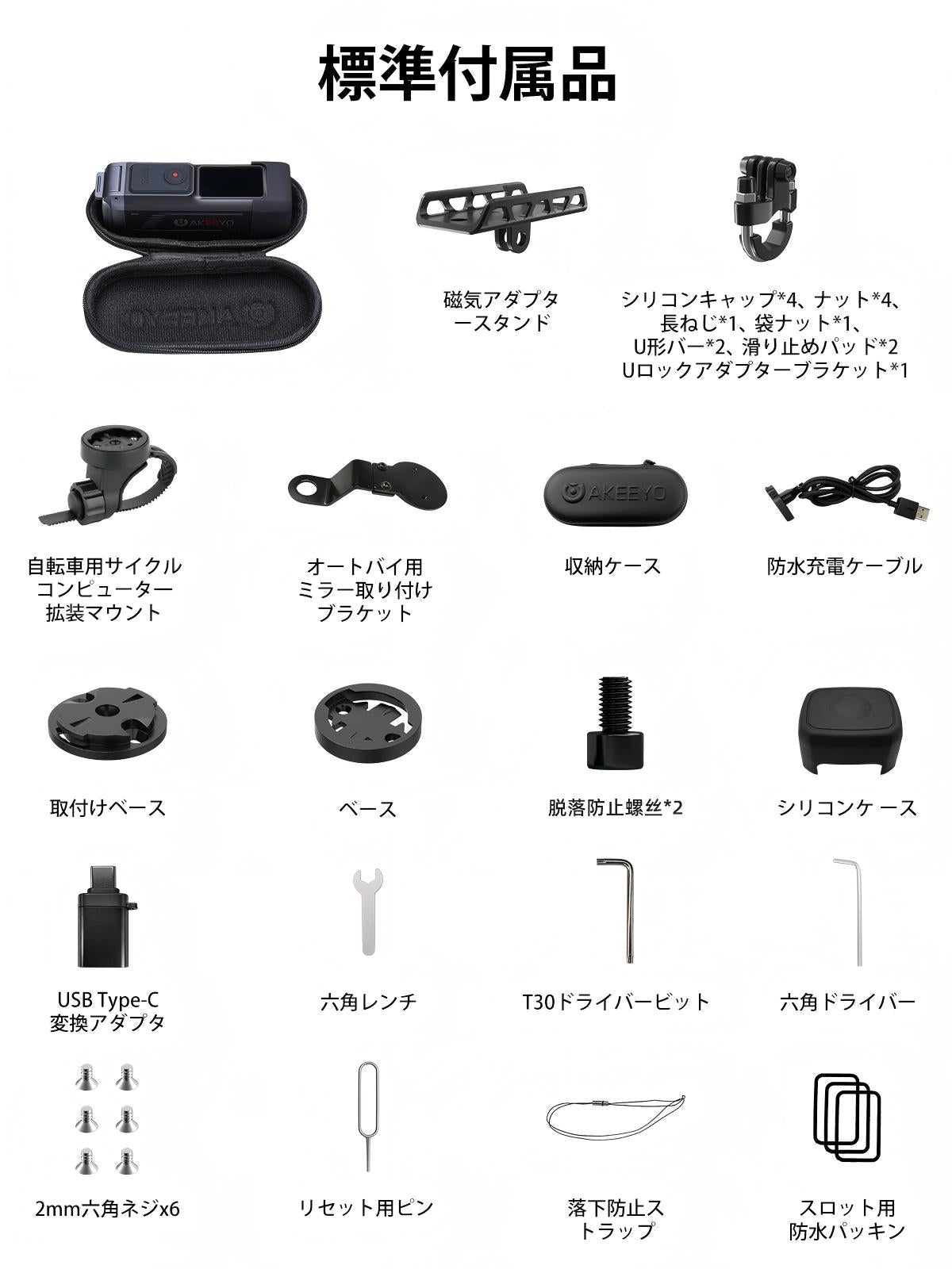 モニター搭載】バイク・自転車用ドライブレコーダー Sony製レンズ採用