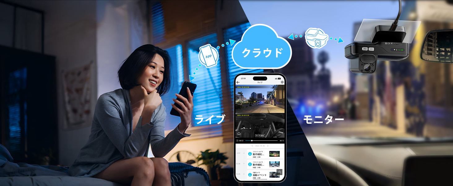 4G-LTE搭載ドライブレコーダー｜AKY-421
