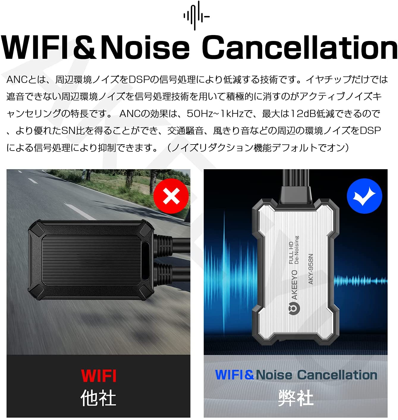 AIノイズリダクション WIFI機能 全体防水  バイク専用ドライブレコーダー AKY-958N - AKEEYO